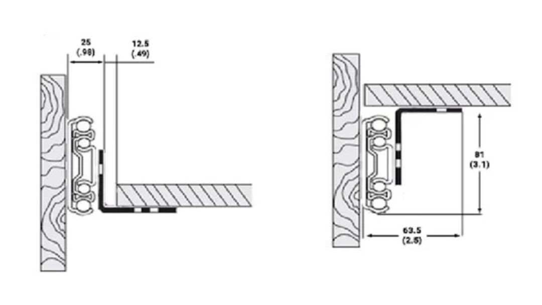 PRODUCTS/RANDOMS - 2
