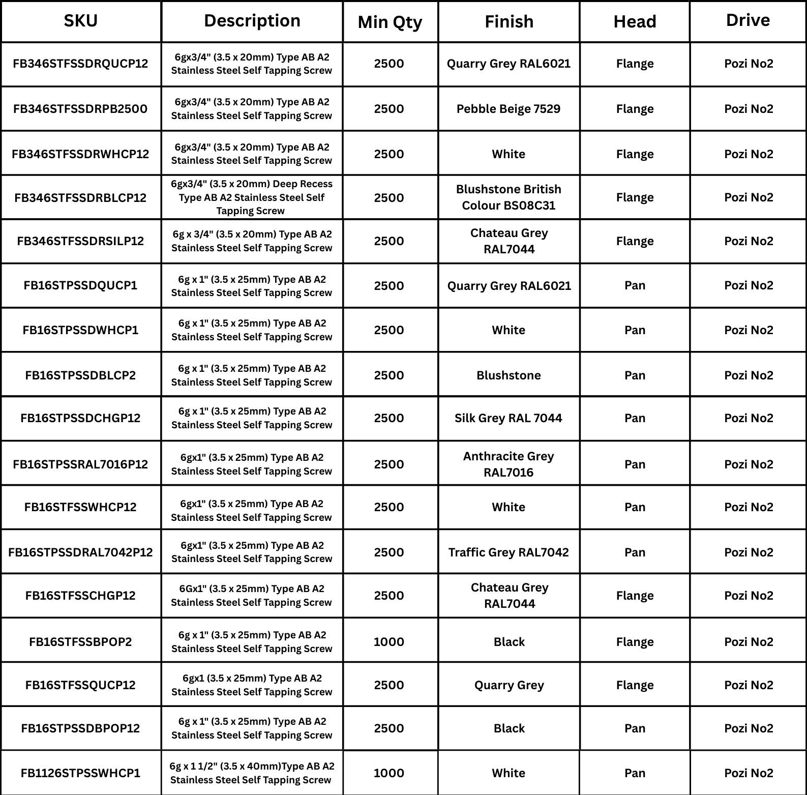 SKU - 1