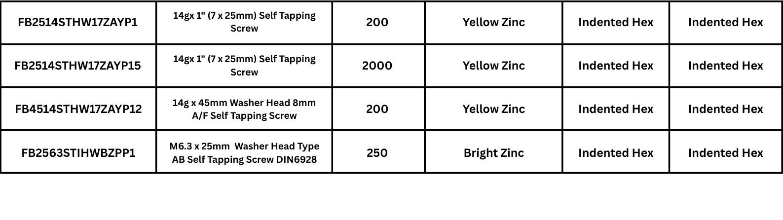 SELF TAPPING SCREWS - RAISED OVAL HEAD - 3